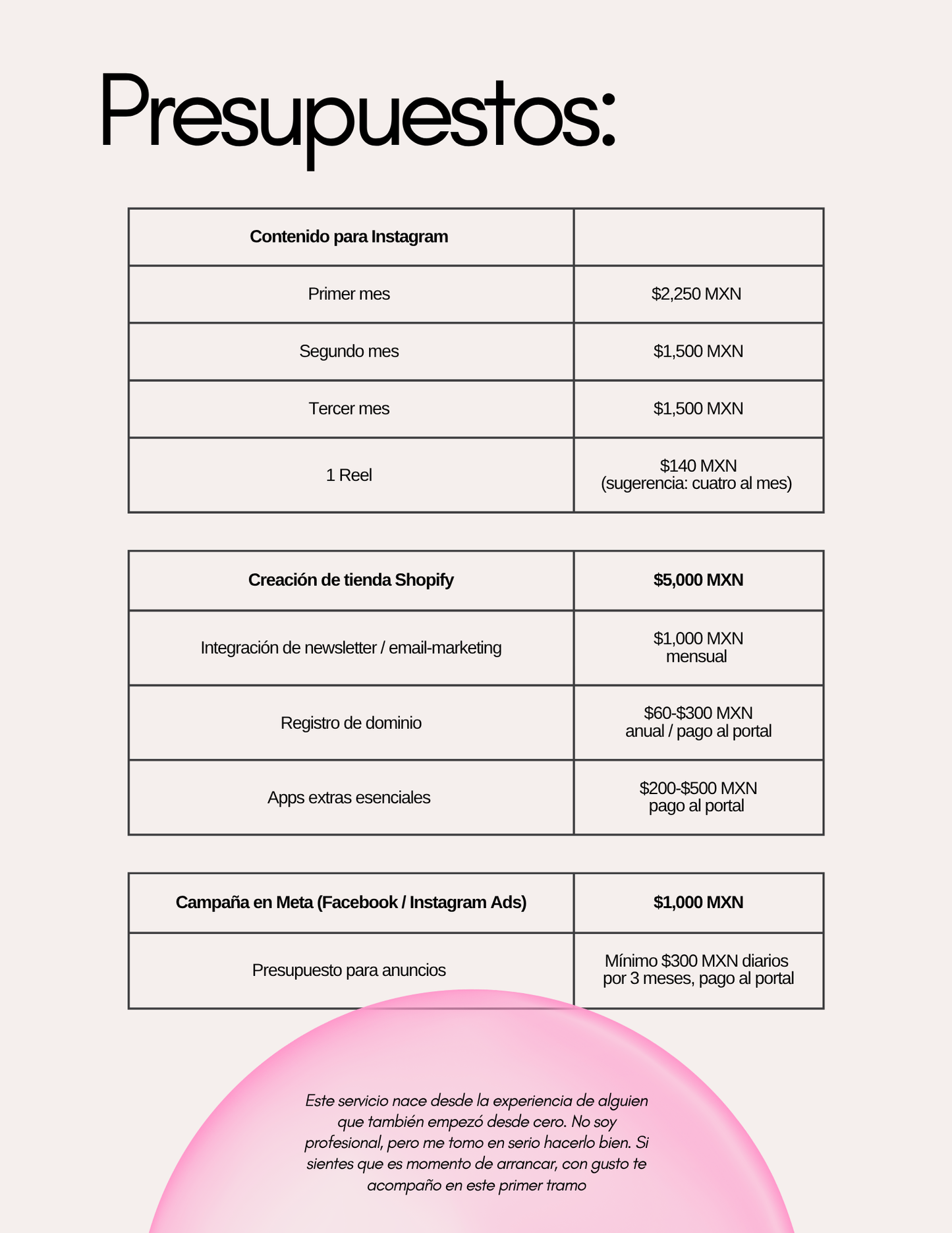 Servicios digitales con propósito✨